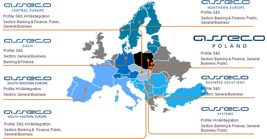 Softsel - Asseco map > I nostri Partner